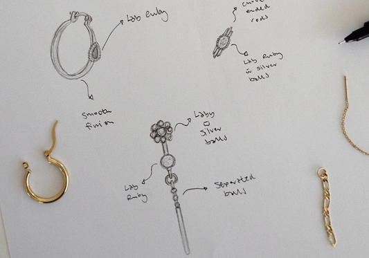 The Cami Citrine Design Process