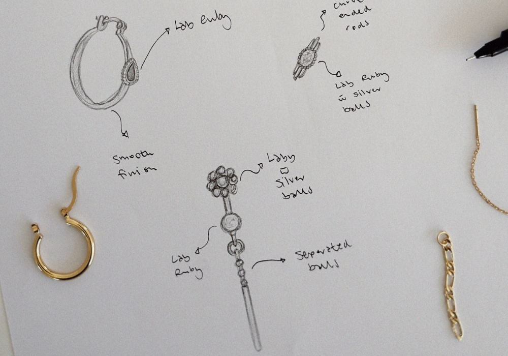 The Cami Citrine Design Process